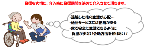 目標を大切に、介入時に目標期間を決めて介入させて頂きます。