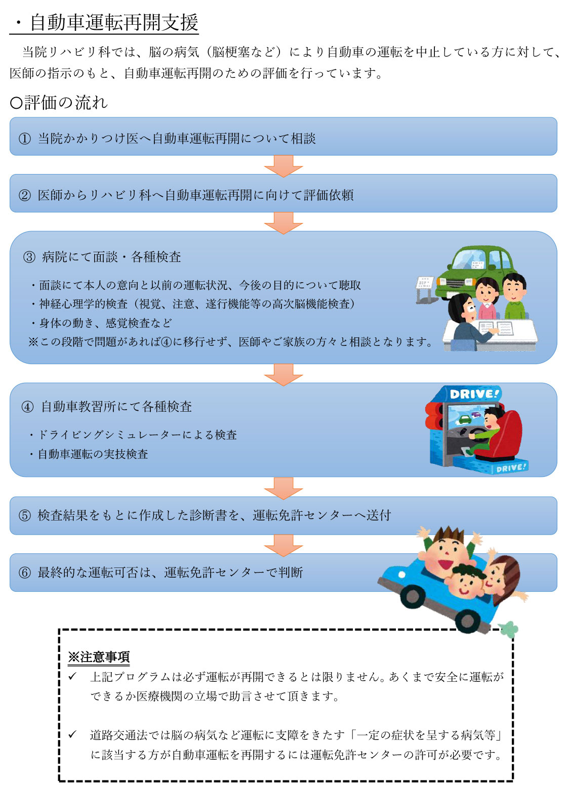 自動車運転再開支援